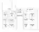 Fig. 01 - Discovery of non-standard folders for backup