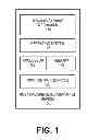 Fig. 02 - MECHANISM FOR FACILITATING DYNAMIC CLONING OF DATA RECORDS IN AN ON-DEMAND SERVICES ENVIRONMENT