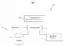 Fig. 02 - System and Method for Providing Data Collection and Comparative Data Analysis Across a Plurality of Gaming Organizations