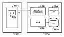 Fig. 01 - Transaction processing system, method and program