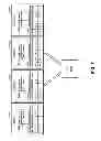 Fig. 07 - Transaction processing system, method and program