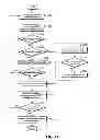 Fig. 11 - Transaction processing system, method and program