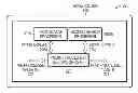 Fig. 01 - Work migration in a processor