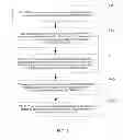 Fig. 04 - Data card and method and system for customizing its application service