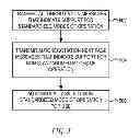 Fig. 06 - System and method for enhanced physical layer device autonegotiation