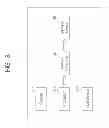 Fig. 09 - Method for operating memory controller, and memory system including the same