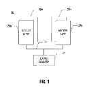 Fig. 02 - Implementing vector memory operations