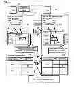 Fig. 02 - Storage system with virtual areas and method for managing storage system