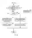 Fig. 04 - Managing memory of a computer