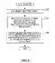 Fig. 05 - Managing memory of a computer