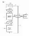 Fig. 02 - First storage control apparatus and first storage control apparatus control method