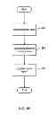 Fig. 04 - Execution difference identification tool