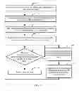 Fig. 02 - DEBUGGING METHOD AND DEBUGGING DEVICE