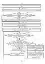 Fig. 03 - DEBUGGING METHOD AND DEBUGGING DEVICE