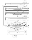 Fig. 04 - DEBUGGING METHOD AND DEBUGGING DEVICE