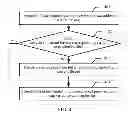 Fig. 05 - DEBUGGING METHOD AND DEBUGGING DEVICE