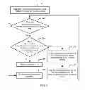 Fig. 06 - DEBUGGING METHOD AND DEBUGGING DEVICE