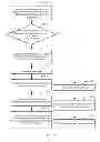 Fig. 07 - DEBUGGING METHOD AND DEBUGGING DEVICE