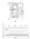 Fig. 02 - Clock control of pipelined memory for improved delay fault testing