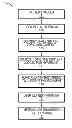 Fig. 01 - Intelligent link population and recommendation