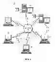 Fig. 08 - Intelligent link population and recommendation