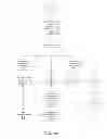 Fig. 02 - Systems and Methods for Identifying a Standard Document Component in a Community and Generating a Document Containing the Standard Document Component