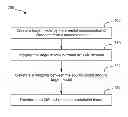 Fig. 01 - SIMPLIFYING THE PROCESS OF CREATING XML DOCUMENT TRANSFORMATIONS