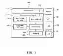 Fig. 02 - SIMPLIFYING THE PROCESS OF CREATING XML DOCUMENT TRANSFORMATIONS