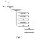 Fig. 06 - SIMPLIFYING THE PROCESS OF CREATING XML DOCUMENT TRANSFORMATIONS
