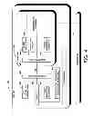 Fig. 05 - Adaptive user interface for multi-source systems