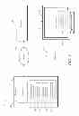 Fig. 02 - Updating a user Interface