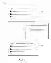 Fig. 04 - Updating a user Interface