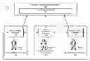 Fig. 01 - Tag-based graphical user interface production systems and methods