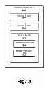 Fig. 04 - Tag-based graphical user interface production systems and methods