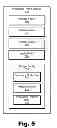 Fig. 06 - Tag-based graphical user interface production systems and methods