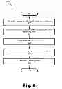 Fig. 09 - Tag-based graphical user interface production systems and methods