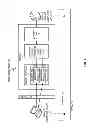 Fig. 02 - System and method for client-server communication facilitating utilization of authentication and network-based procedure call
