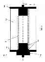 Fig. 03 - Notchless Core