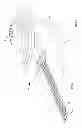 Fig. 02 - SHEATH FOR ELECTRIC CABLE AND TRIMMER