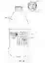 Fig. 23 - Interactive rotating label and closure coordination system