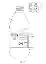 Fig. 24 - Interactive rotating label and closure coordination system