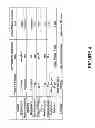 Fig. 05 - Wood Flooring System