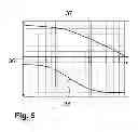 Fig. 04 - Method for metering a reducing agent, method for setting up a control unit for a metering device and motor vehicle having a metering device