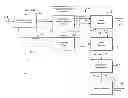 Fig. 01 - SYSTEM AND METHOD FOR PRODUCING CARBON DIOXIDE FOR USE IN HYDROCARBON RECOVERY
