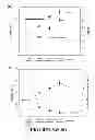 Fig. 08 - Methods of making organic photovoltaic cells having improved heterojunction morphology