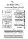 Fig. 02 - Particle-Based Precursor Formation Method and Photovoltaic Device Thereof