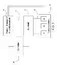 Fig. 04 - DIALYSIS SYSTEM HAVING PERISTALTIC PUMP ARRANGEMENT