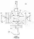 Fig. 02 - FLUID VALVES HAVING MULTIPLE FLUID FLOW CONTROL MEMBERS