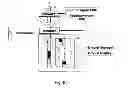 Fig. 08 - Liquid-electronic hybrid divider