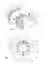 Fig. 08 - Methods and apparatus for application of nested zero waste ear to traveling web and formation of articles using a dual cut slip unit